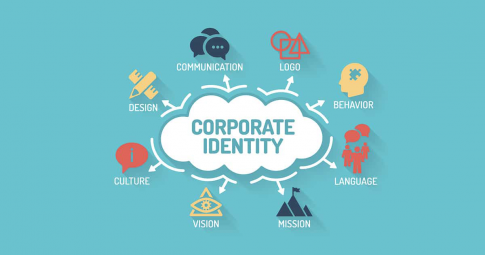 Branding